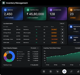 Inventory Management dashboard