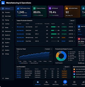 Manufacturing & Operations dashboard