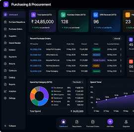 Purchasing & Procurement dashboard
