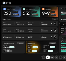 Sales & CRM dashboard